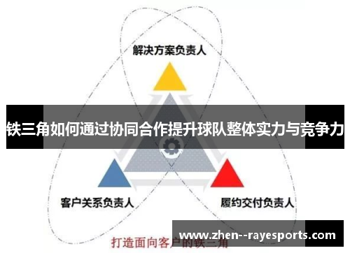 铁三角如何通过协同合作提升球队整体实力与竞争力
