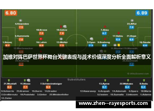 加维对阵巴萨世界杯舞台关键表现与战术价值深度分析全面解析意义